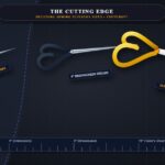 The Cutting Edge: Decoding Sewing Scissors Sizes for Your Projects scissors blog